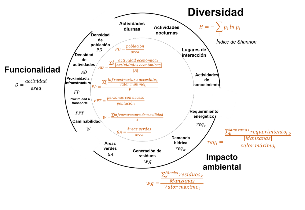 Imagen eliminada.